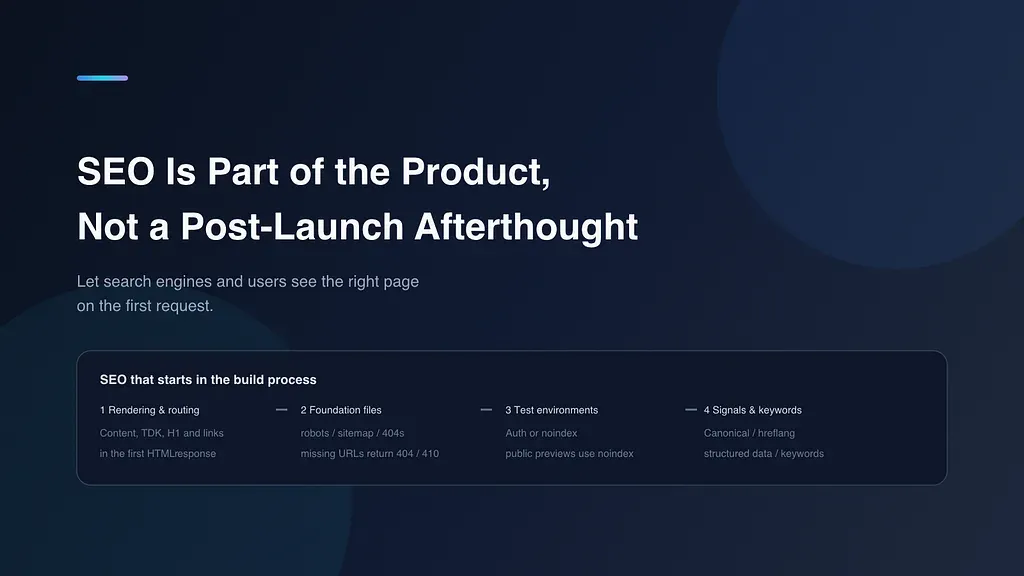 A dark blue cover with the title “SEO Is Part of the Product, Not a Post-Launch Afterthought” and a four-step build-order strip.